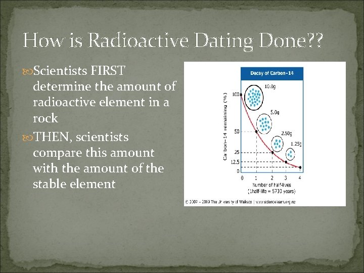How is Radioactive Dating Done? ? Scientists FIRST determine the amount of radioactive element
