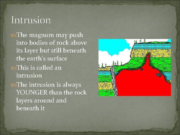 Intrusion The magnum may push into bodies of rock above its layer but still
