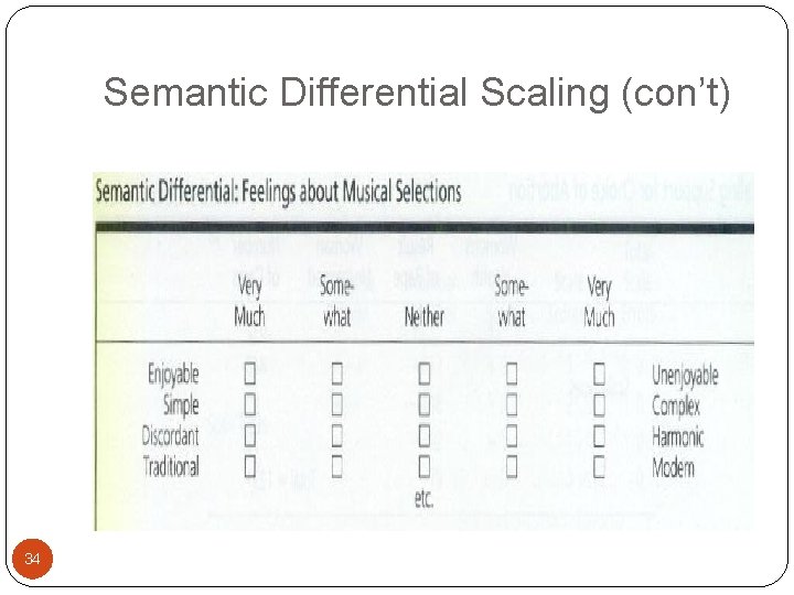 Semantic Differential Scaling (con’t) 34 