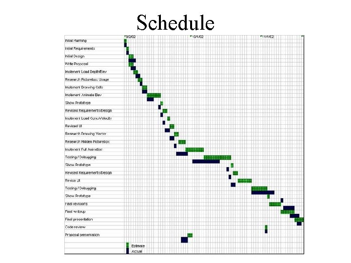 Schedule 