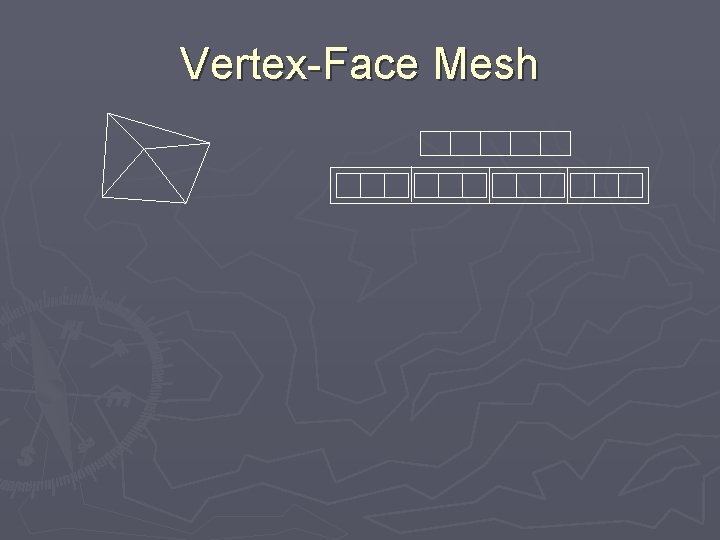 Vertex-Face Mesh 