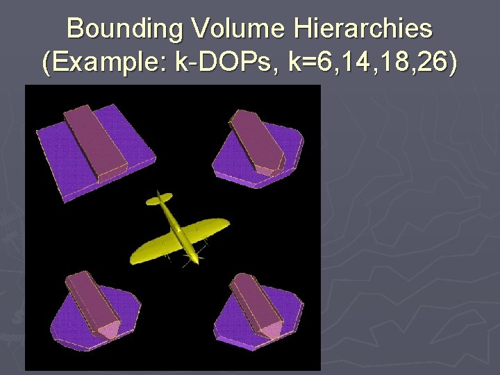 Bounding Volume Hierarchies (Example: k-DOPs, k=6, 14, 18, 26) 