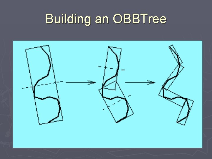 Building an OBBTree 