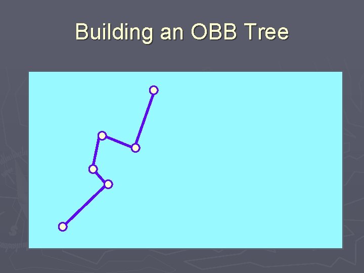 Building an OBB Tree 