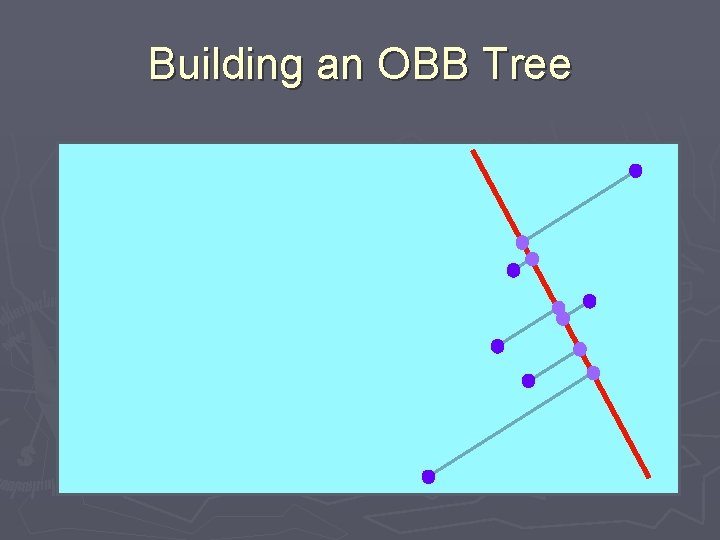 Building an OBB Tree 