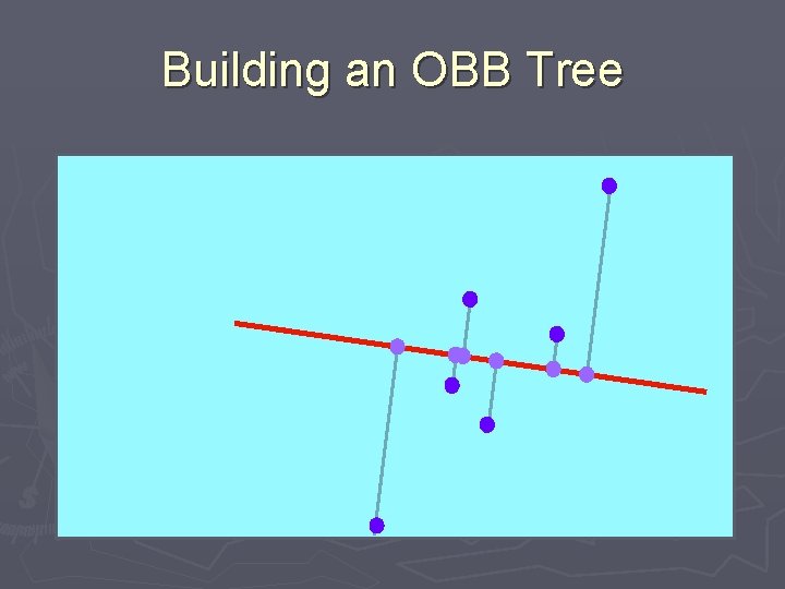 Building an OBB Tree 