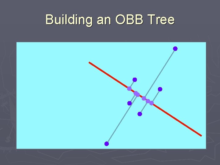 Building an OBB Tree 