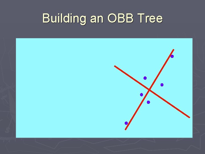 Building an OBB Tree 
