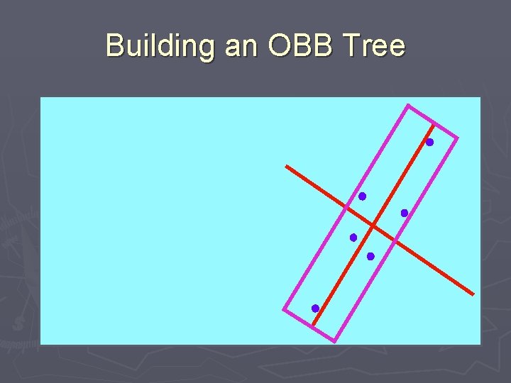 Building an OBB Tree 