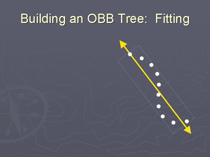 Building an OBB Tree: Fitting 
