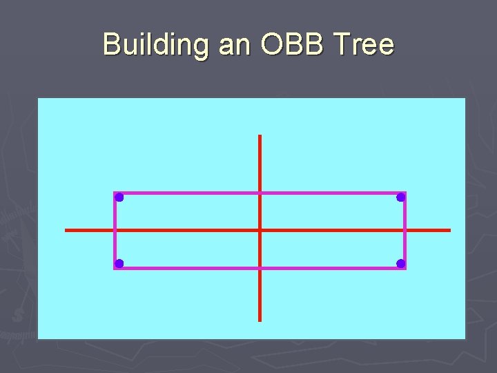 Building an OBB Tree 
