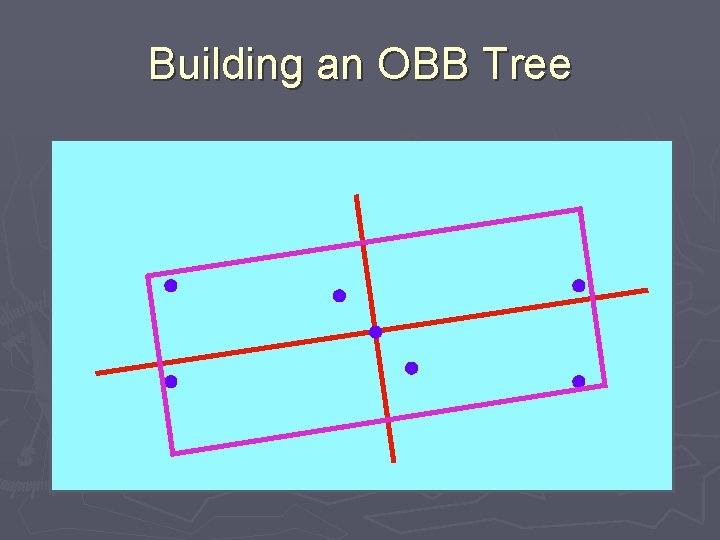 Building an OBB Tree 