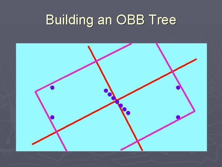Building an OBB Tree 