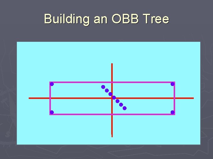 Building an OBB Tree 