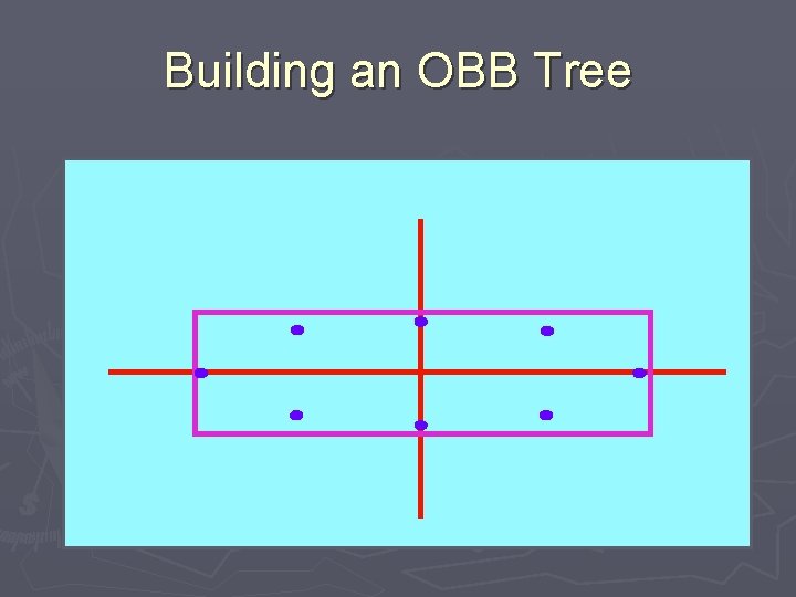 Building an OBB Tree 