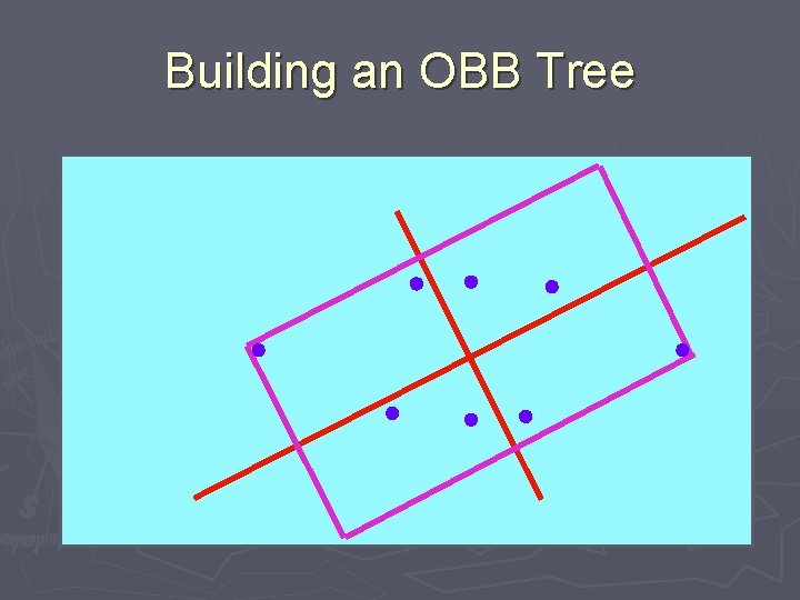 Building an OBB Tree 