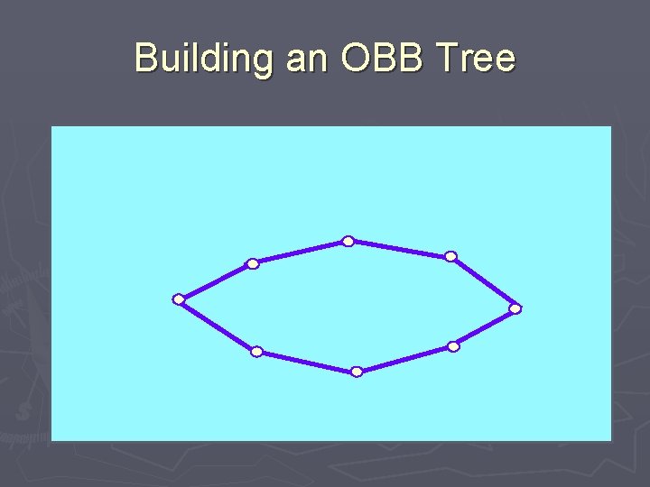 Building an OBB Tree 