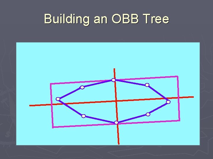 Building an OBB Tree 