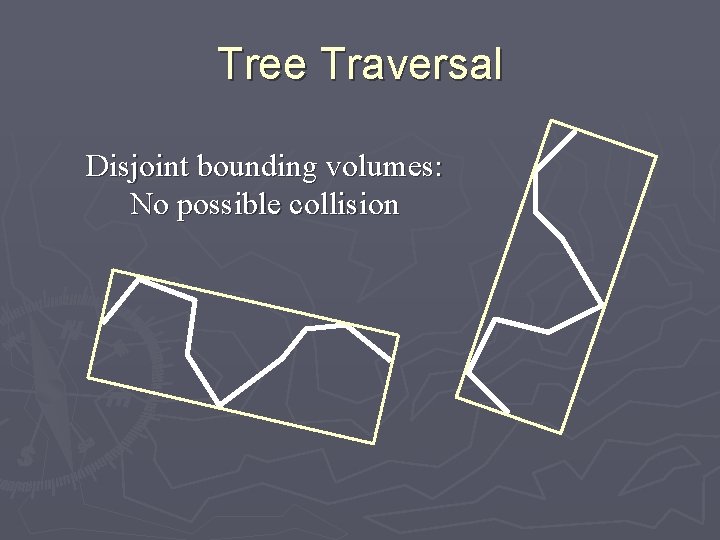 Tree Traversal Disjoint bounding volumes: No possible collision 