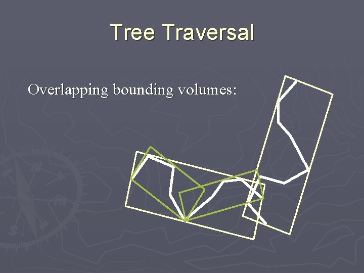 Tree Traversal Overlapping bounding volumes: 