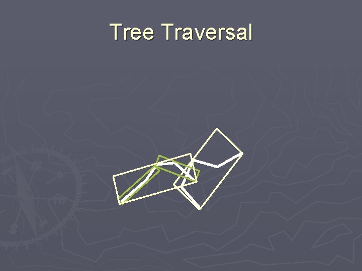 Tree Traversal 