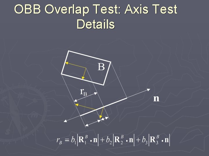 OBB Overlap Test: Axis Test Details 