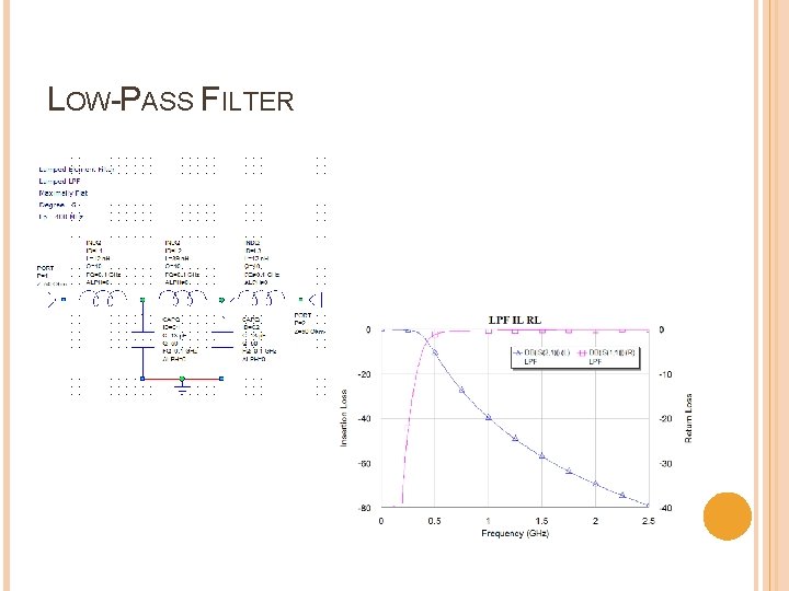 LOW-PASS FILTER 