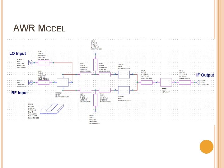 AWR MODEL 