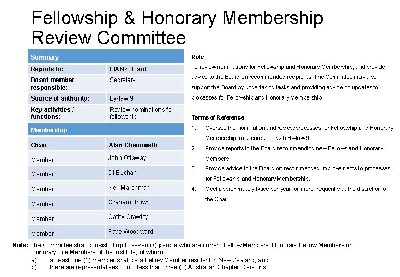 Fellowship & Honorary Membership Review Committee Role Summary Reports to: EIANZ Board To review