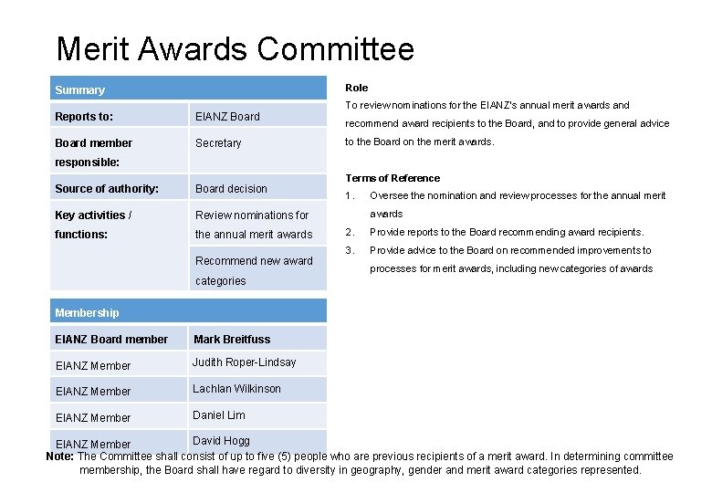 Merit Awards Committee Role Summary Reports to: EIANZ Board member Secretary To review nominations