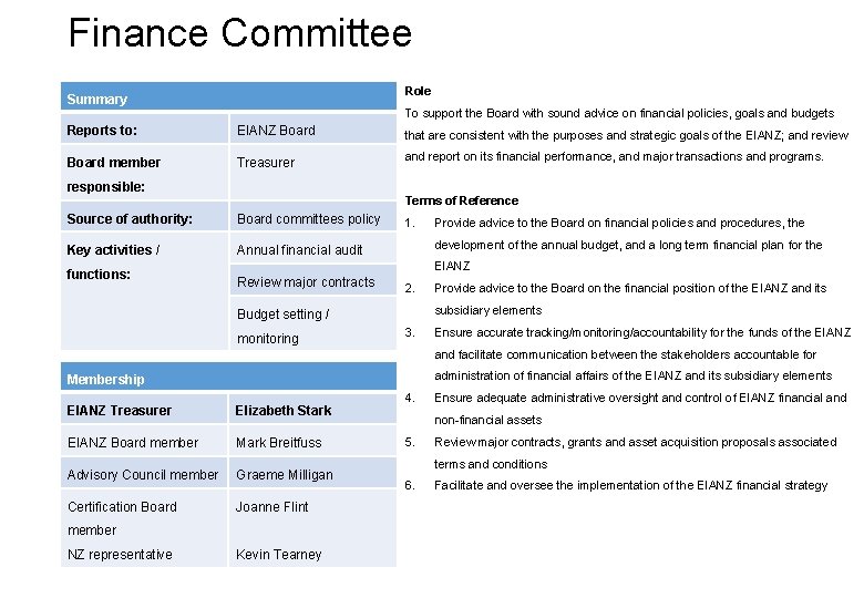 Finance Committee Role Summary To support the Board with sound advice on financial policies,