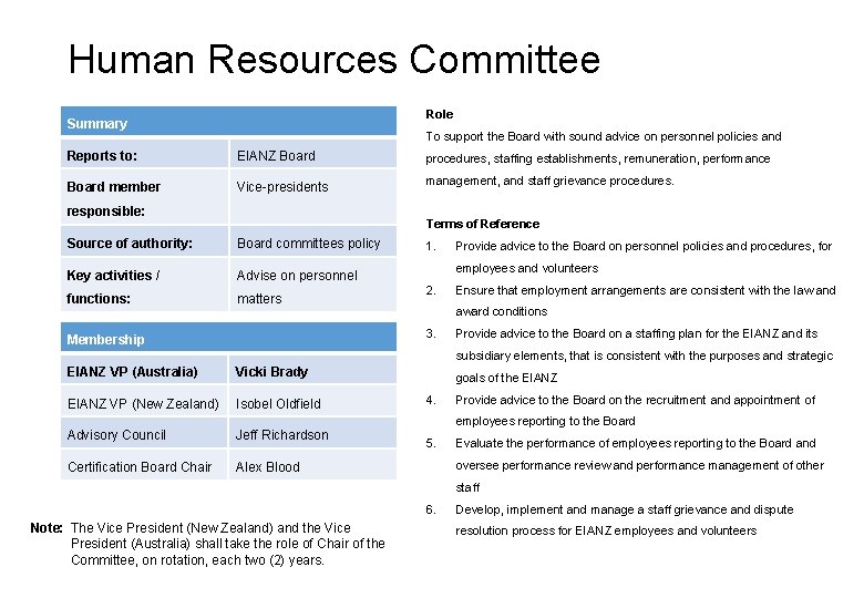 Human Resources Committee Role Summary To support the Board with sound advice on personnel