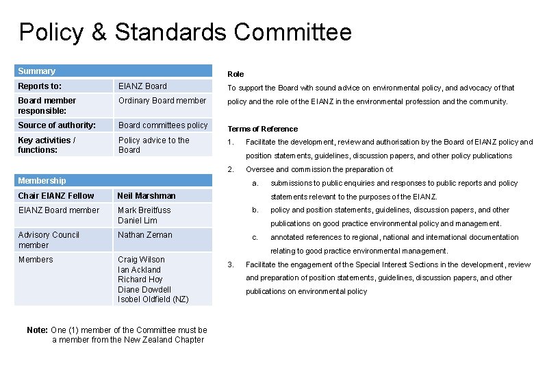 Policy & Standards Committee Summary Role Reports to: EIANZ Board To support the Board