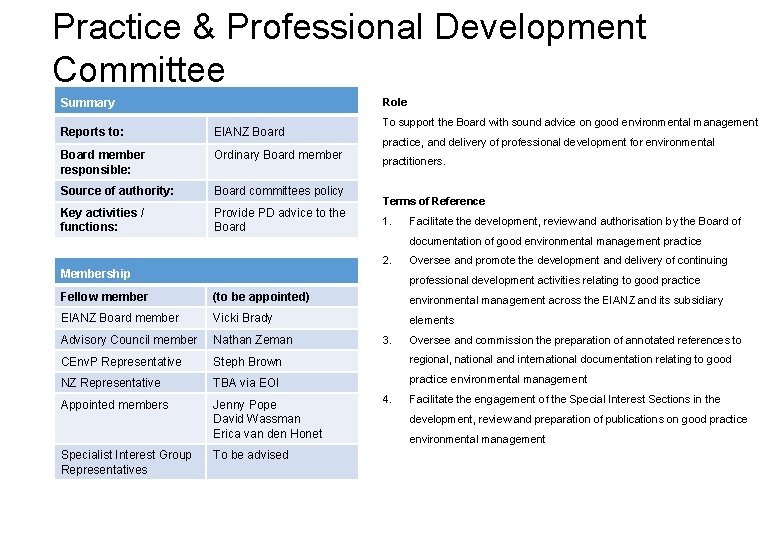 Practice & Professional Development Committee Role Summary Reports to: EIANZ Board member responsible: Ordinary