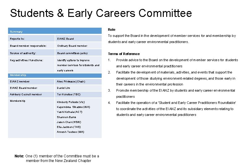 Students & Early Careers Committee Role Summary To support the Board in the development