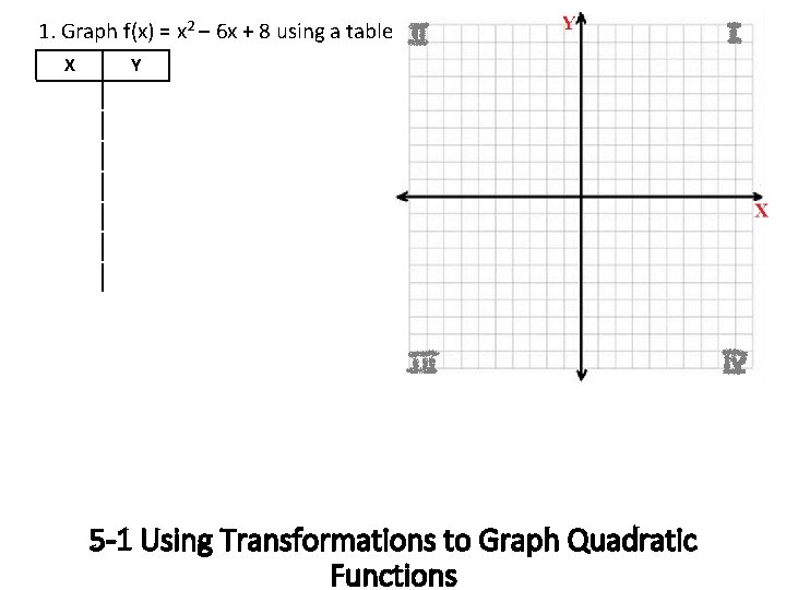 1. Graph f(x) = x 2 – 6 x + 8 using a table