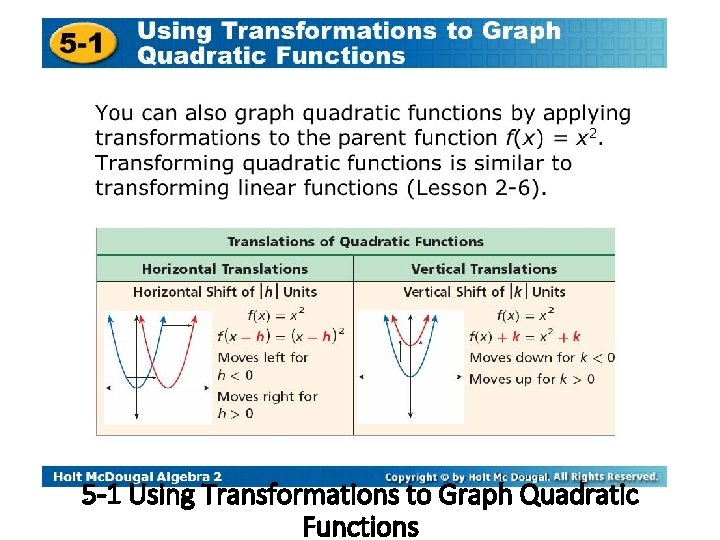 5 -1 Using Transformations to Graph Quadratic Functions 