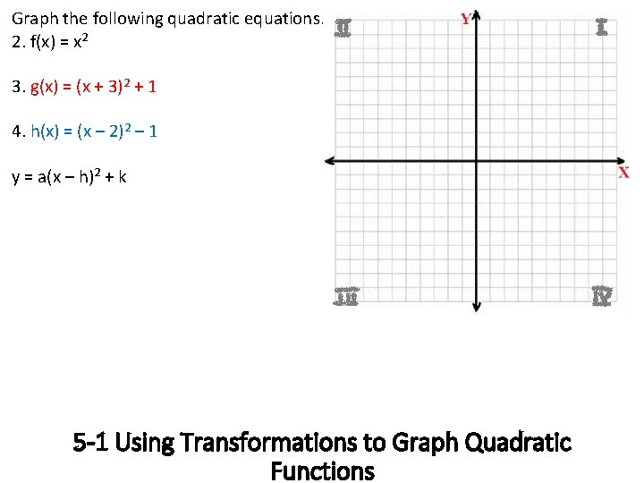 Graph the following quadratic equations. 2. f(x) = x 2 3. g(x) = (x