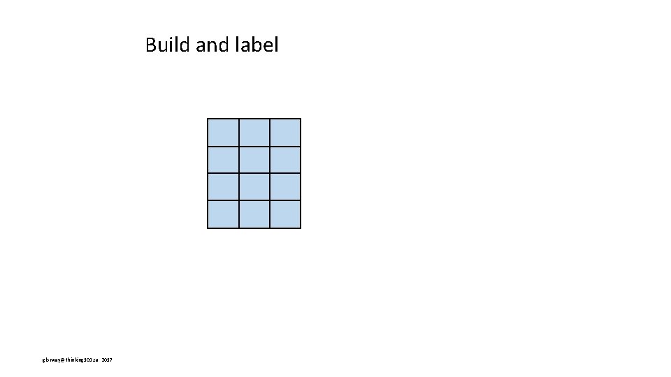 Build and label glorway@thinking 101. ca 2017 