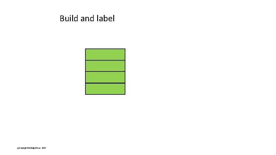 Build and label glorway@thinking 101. ca 2017 