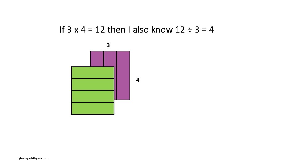 If 3 x 4 = 12 then I also know 12 ÷ 3 =