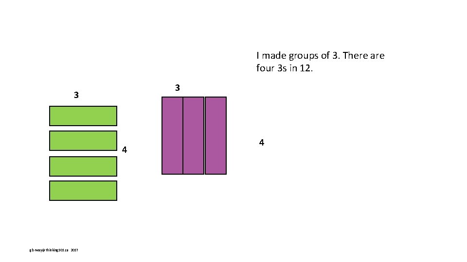 I made groups of 3. There are four 3 s in 12. 3 3