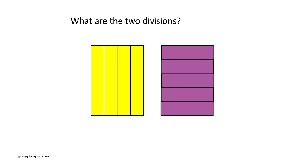 What are the two divisions? glorway@thinking 101. ca 2017 