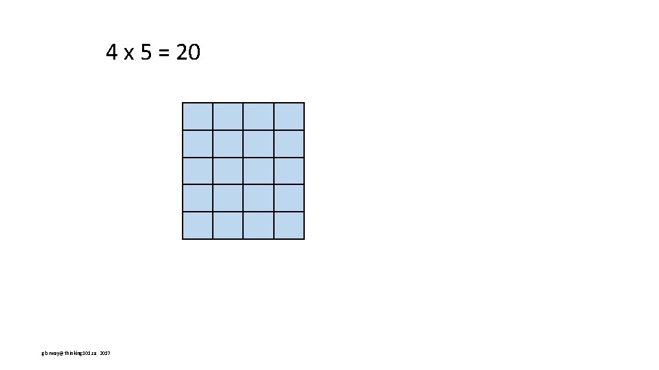 4 x 5 = 20 glorway@thinking 101. ca 2017 