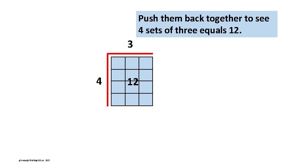 Push them back together to see 4 sets of three equals 12. 3 4