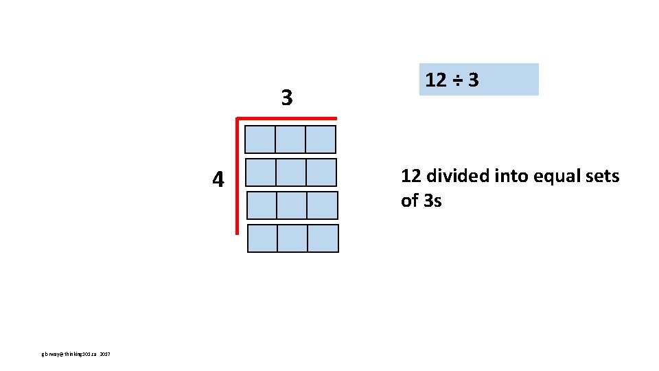 3 4 glorway@thinking 101. ca 2017 12 ÷ 3 12 divided into equal sets