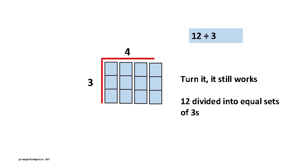 12 ÷ 3 4 3 Turn it, it still works 12 divided into equal