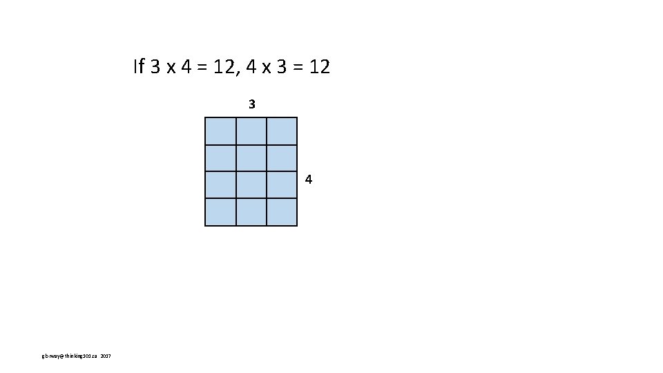 If 3 x 4 = 12, 4 x 3 = 12 3 4 glorway@thinking