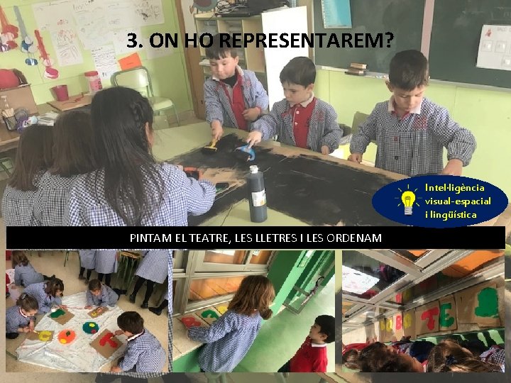 3. ON HO REPRESENTAREM? Intel·ligència visual-espacial i lingüística PINTAM EL TEATRE, LES LLETRES I