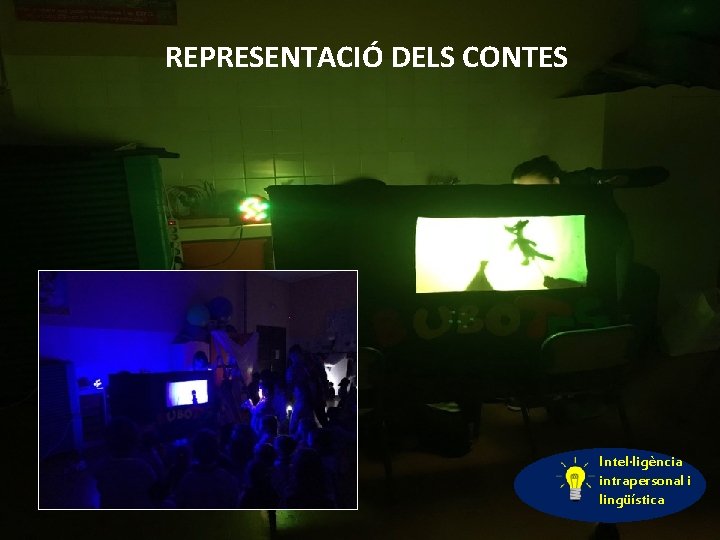 REPRESENTACIÓ DELS CONTES Intel·ligència intrapersonal i lingüística 